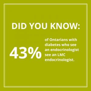 most diabetics patients in ontario see lmc endocrinologists